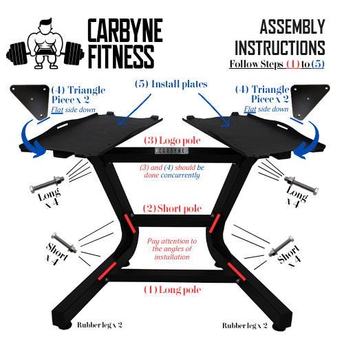 Assembly instructions for CARBYNE Fitness dumbbell rack with labeled parts and steps for easy setup of gym equipment.